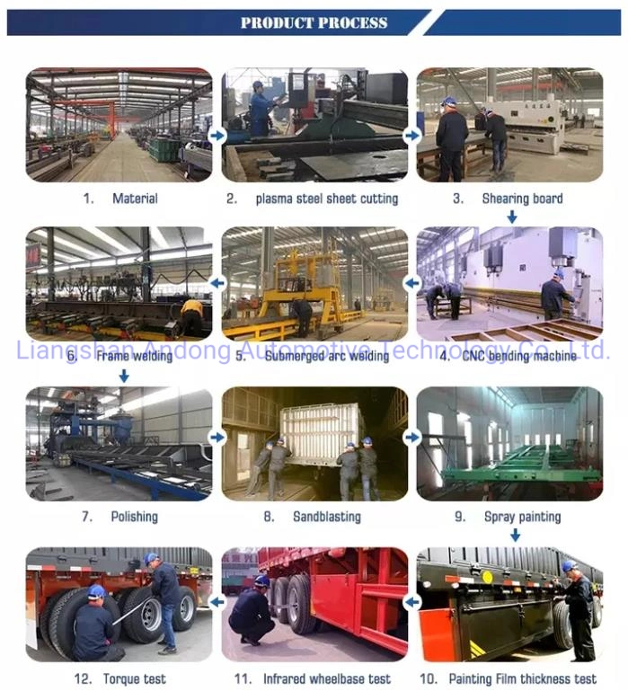 Anton′s Main Car Transport, Cargo Transport Vehicles, Batch Production, Manufacturers in China, The New Shaft